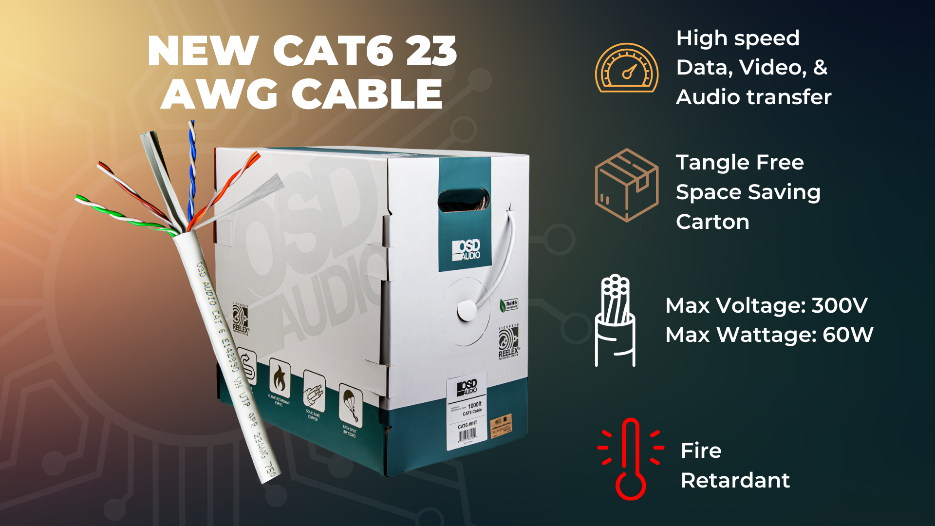 NEW OSD CAT6 Bandwidth Ethernet Cable